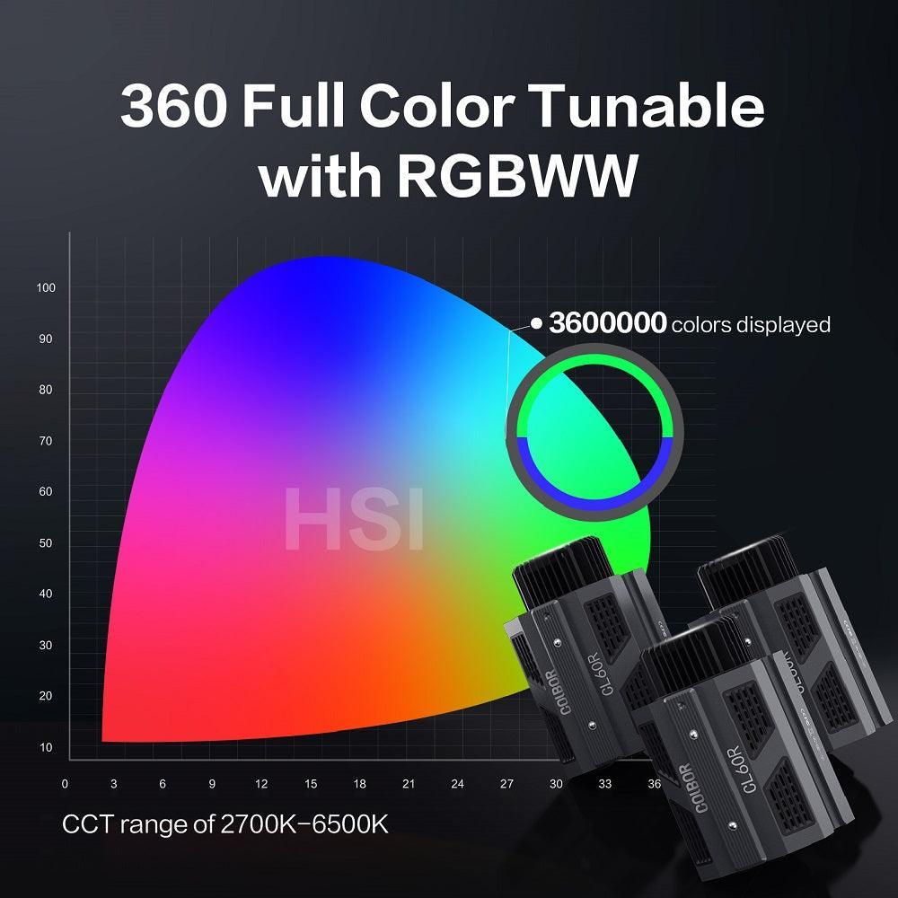 COLBOR CL60 RGB Video Light Full Color 2700K-6500K Bowens Mount APP Control Video Light